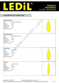 CS14891_HB-IP-2X6-M Datasheet Page 13