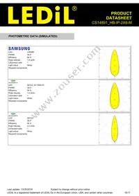 CS14891_HB-IP-2X6-M Datasheet Page 16