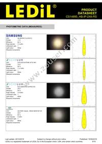 CS14895_HB-IP-2X6-RS Datasheet Page 8