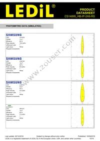 CS14895_HB-IP-2X6-RS Datasheet Page 15