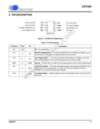 CS1500-FSZ Datasheet Page 3