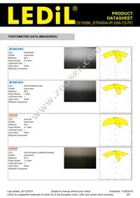 CS15066_STRADA-IP-2X6-T2-PC Datasheet Page 5