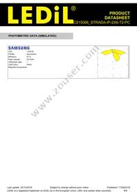 CS15066_STRADA-IP-2X6-T2-PC Datasheet Page 8