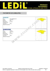 CS15068_STRADA-IP-2X6-T3-PC Datasheet Page 8