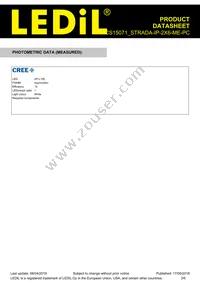 CS15071_STRADA-IP-2X6-ME-PC Datasheet Page 3