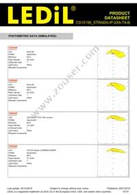 CS15158_STRADA-IP-2X6-T4-B Datasheet Page 15