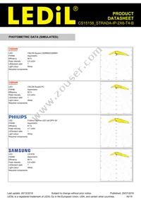 CS15158_STRADA-IP-2X6-T4-B Datasheet Page 16