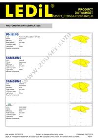 CS15671_STRADA-IP-2X6-DWC-B Datasheet Page 10