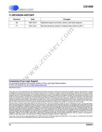 CS1600-FSZ Datasheet Page 14