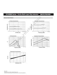 CS160808-39NK Datasheet Page 2