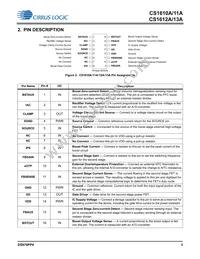 CS1610A-FSZR Datasheet Page 3