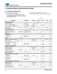 CS1613-FSZR Datasheet Page 4