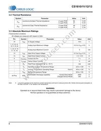 CS1613-FSZR Datasheet Page 6