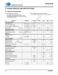 CS1616-FZZR Datasheet Page 4