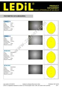 CS16324_STRADELLA-IP-28-HB-W Datasheet Page 5