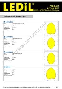 CS16324_STRADELLA-IP-28-HB-W Datasheet Page 9