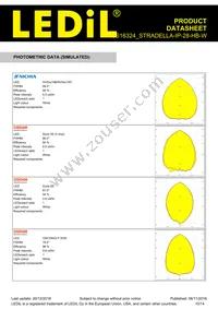 CS16324_STRADELLA-IP-28-HB-W Datasheet Page 10