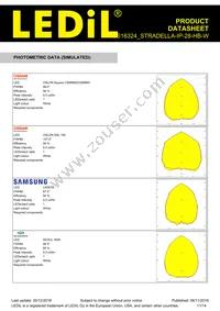 CS16324_STRADELLA-IP-28-HB-W Datasheet Page 11