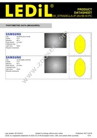 CS16330_STRADELLA-IP-28-HB-W-PC Datasheet Page 6