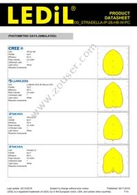 CS16330_STRADELLA-IP-28-HB-W-PC Datasheet Page 7