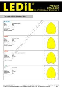 CS16330_STRADELLA-IP-28-HB-W-PC Datasheet Page 8