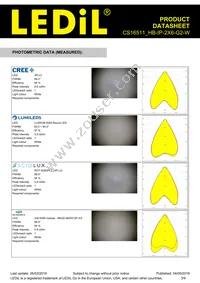 CS16511_HB-IP-2X6-G2-W Datasheet Page 3