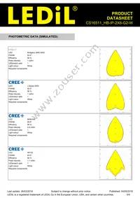 CS16511_HB-IP-2X6-G2-W Datasheet Page 5