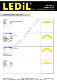 CS16577_STRADELLA-IP-28-VSM Datasheet Page 7