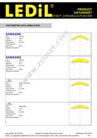 CS16577_STRADELLA-IP-28-VSM Datasheet Page 9