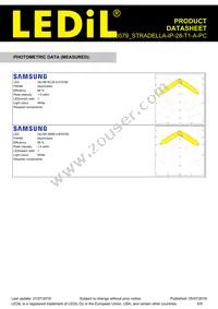 CS16579_STRADELLA-IP-28-T1-A-PC Datasheet Page 6