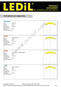 CS16581_STRADELLA-IP-28-VSM-PC Datasheet Page 7