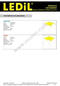 CS16658_STRADA-IP-8MX-T2-C-PC Datasheet Page 4