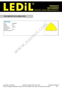 CS16781_HB-IP-8MX-WWW-PC Datasheet Page 4