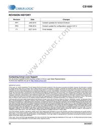 CS168002-FZZ Datasheet Page 16