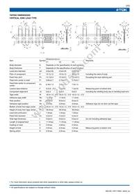 CS17-F2GA103MYGS Datasheet Page 4