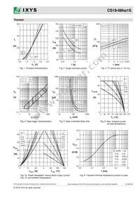 CS19-08HO1S-TUB Datasheet Page 5