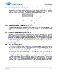 CS2000CP-EZZ Datasheet Page 15