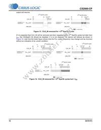 CS2000CP-EZZ Datasheet Page 16