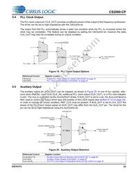 CS2000CP-EZZ Datasheet Page 23