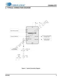 CS2000P-DZZ Datasheet Page 5