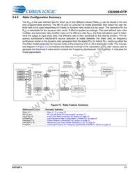 CS2000P-DZZ Datasheet Page 17