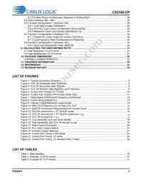 CS2100CP-EZZ Datasheet Page 3