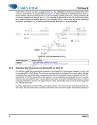 CS2100CP-EZZ Datasheet Page 16