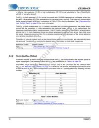 CS2100CP-EZZ Datasheet Page 18