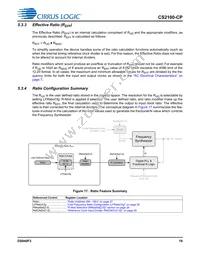 CS2100CP-EZZ Datasheet Page 19