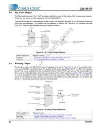 CS2100CP-EZZ Datasheet Page 20