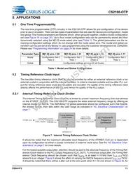 CS2100P-DZZ Datasheet Page 11