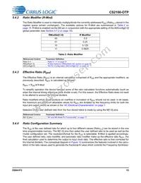 CS2100P-DZZ Datasheet Page 15