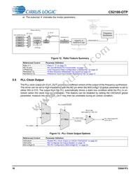 CS2100P-DZZ Datasheet Page 16