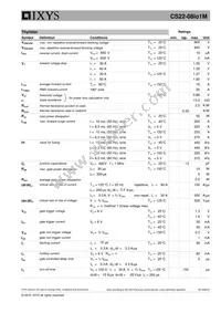 CS22-08IO1M Datasheet Page 2